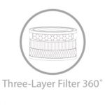 icon - three-layer filter 360