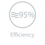 HitiFus-icon-Efficiency