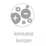 Vaco - ikona - Ionizer