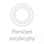 Vaco - ikona - Pierścień oscylacyjny