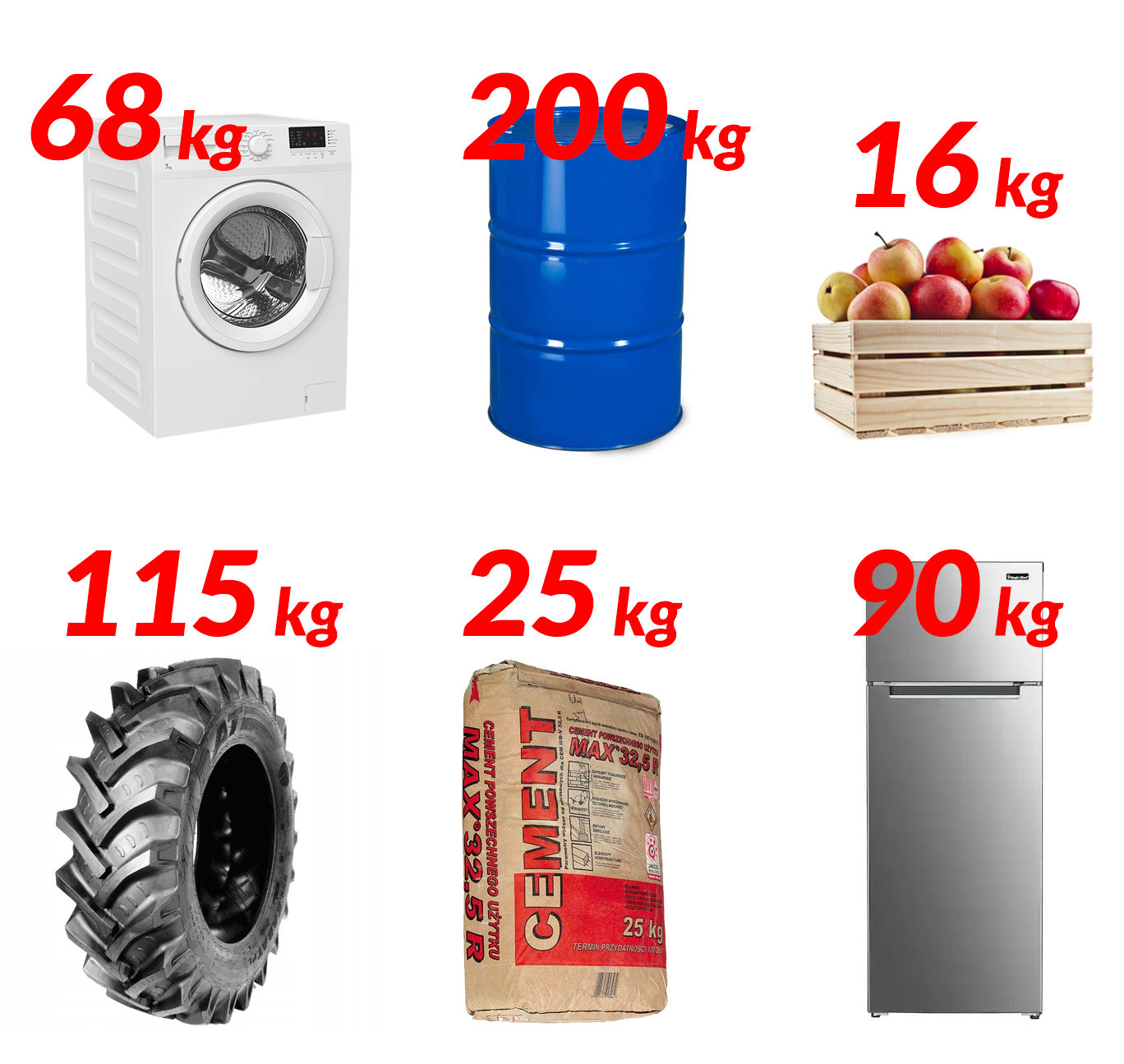 Wózek transportowy VACO 200 kg – przykładowe zastosowania i obciążenia