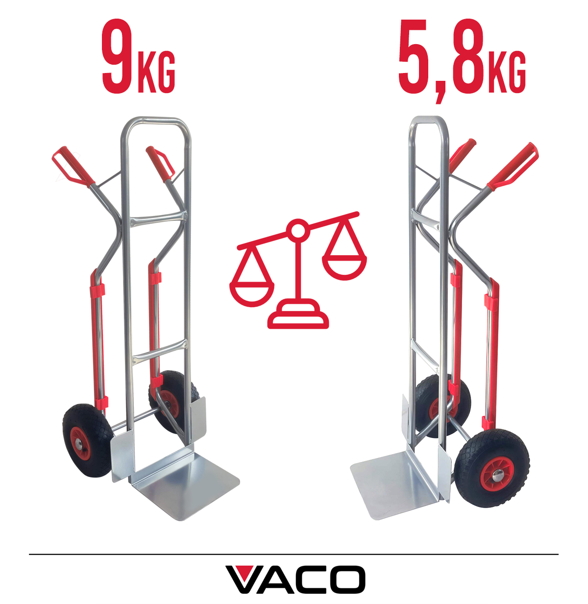 Wózek transportowy VACO – porównanie wersji stalowej 9 kg i aluminiowej 5,8 kg
